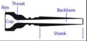 Mouth Piece Section Names Resized Mouth Piece Section Names Resized